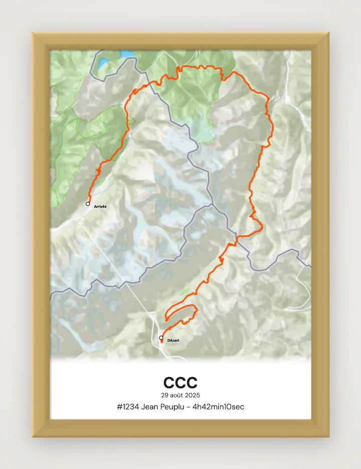 Gerahmtes Poster CCC