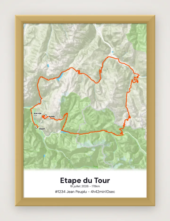 Gerahmtes Poster Etape du Tour