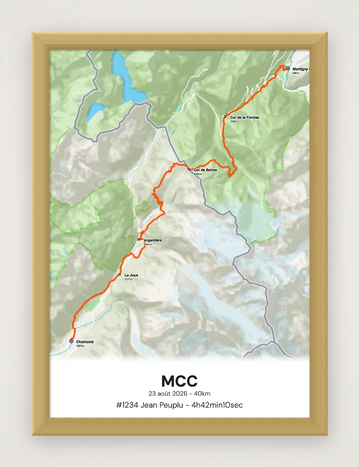 Gerahmtes Poster MCC