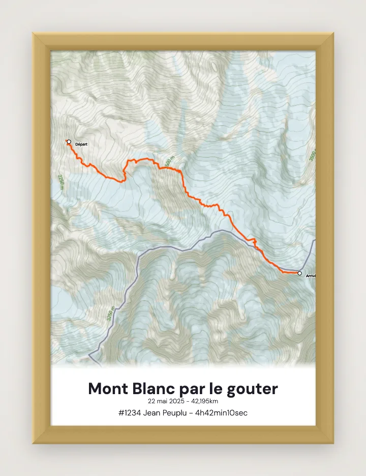 Mont Blanc par le gouter framed poster