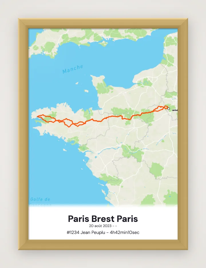 Affiche Paris Brest Paris encadrée