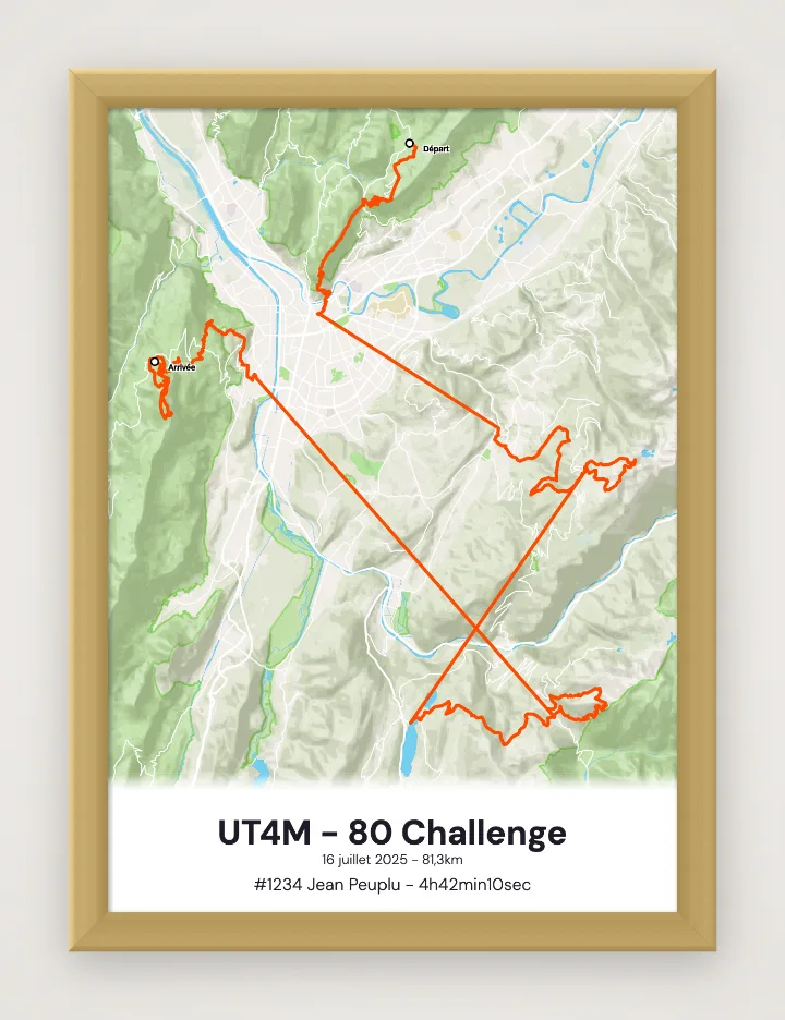 Póster UT4M - 80 Challenge enmarcado